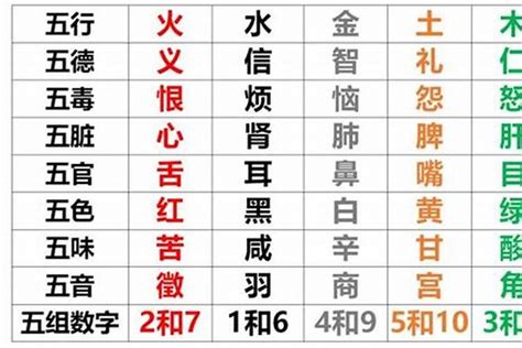 五行缺錢|八字五行缺金是什么意思 八字中的五行缺金怎么办